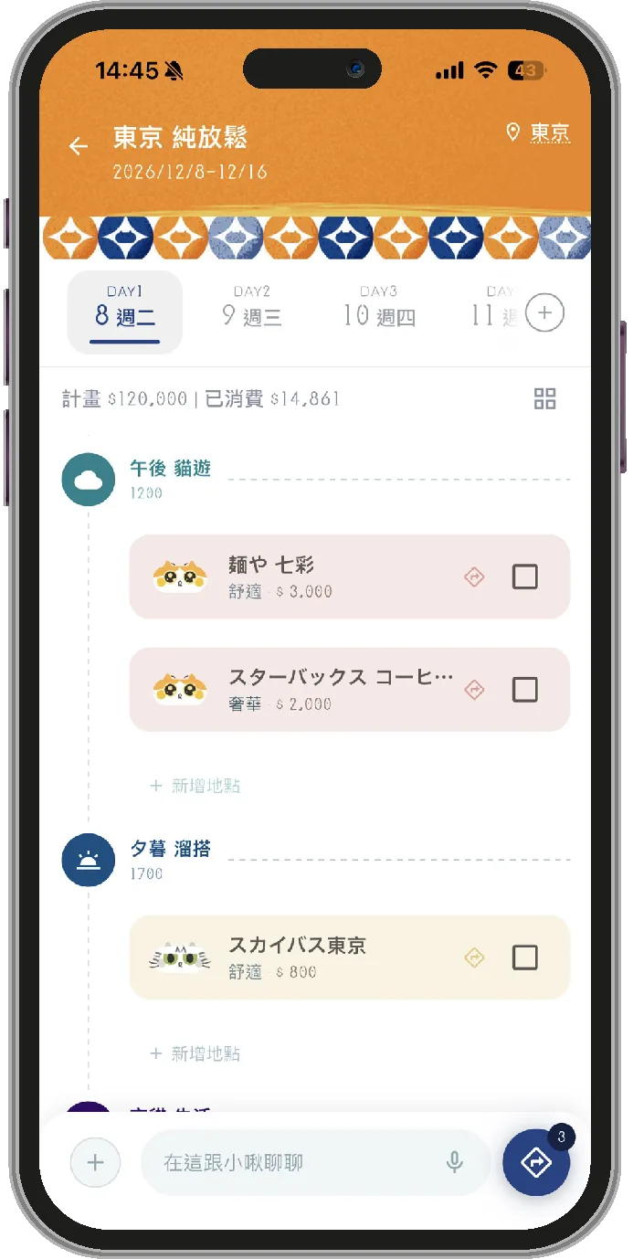 探險貓窩-行程規劃